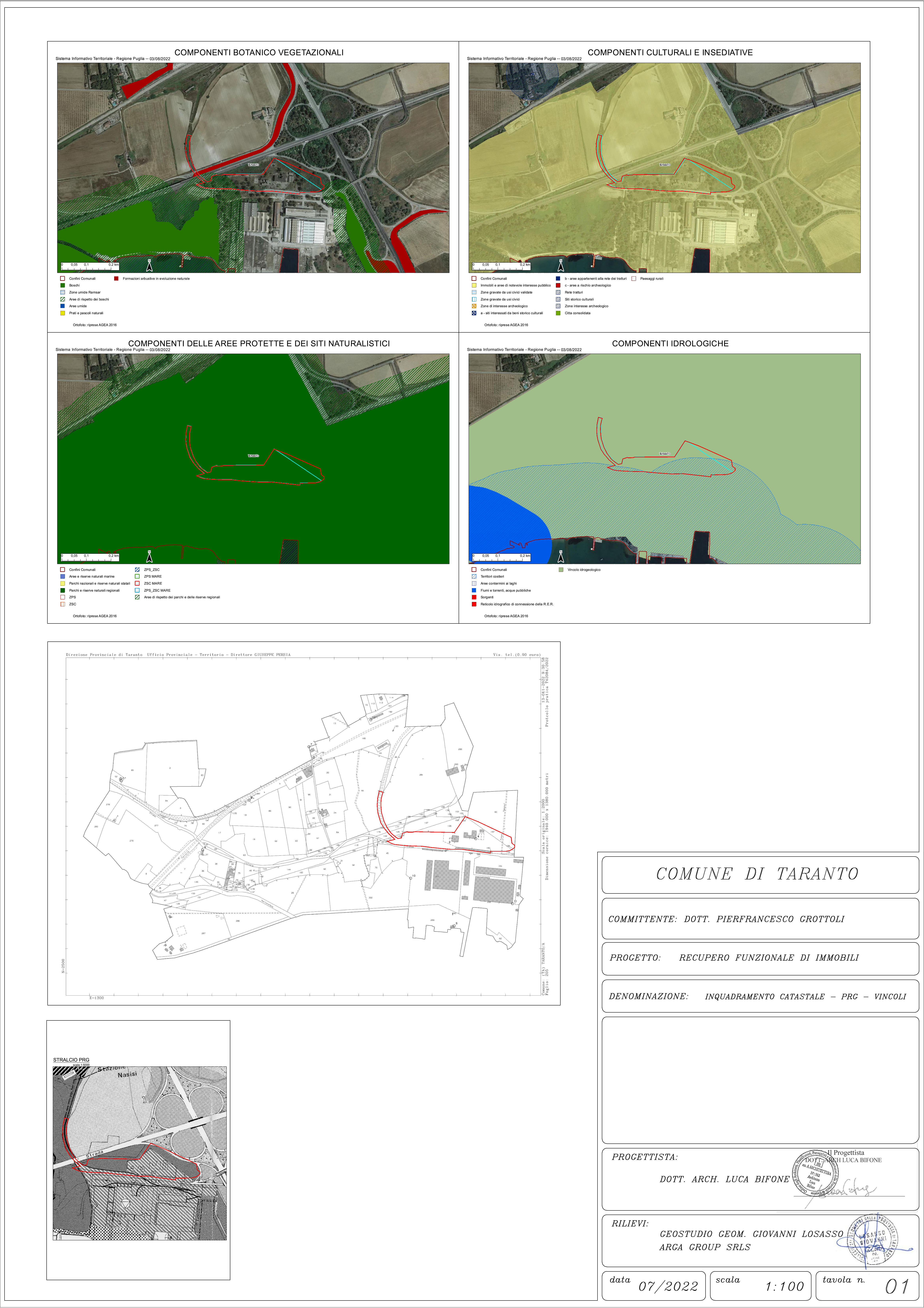 Area progetto